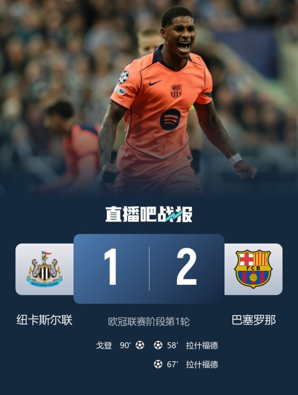 Bảo vệ vinh quang của La Liga!