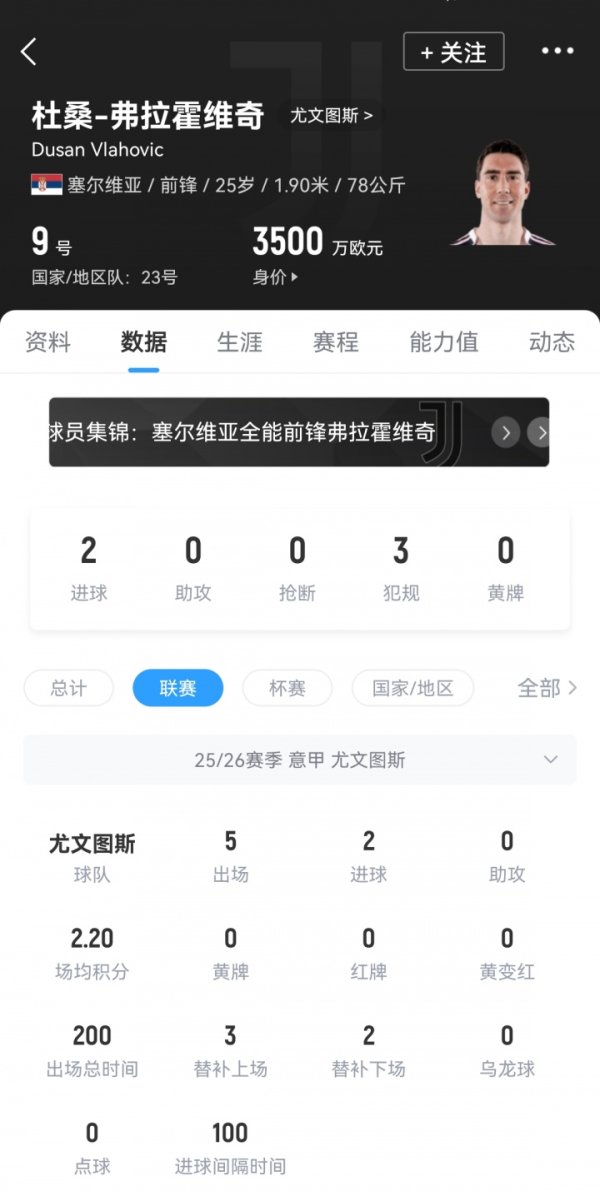 Mức lương hàng năm là 12 triệu