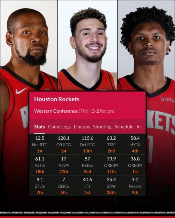 Một cái đầu tiên khác! Sau khi