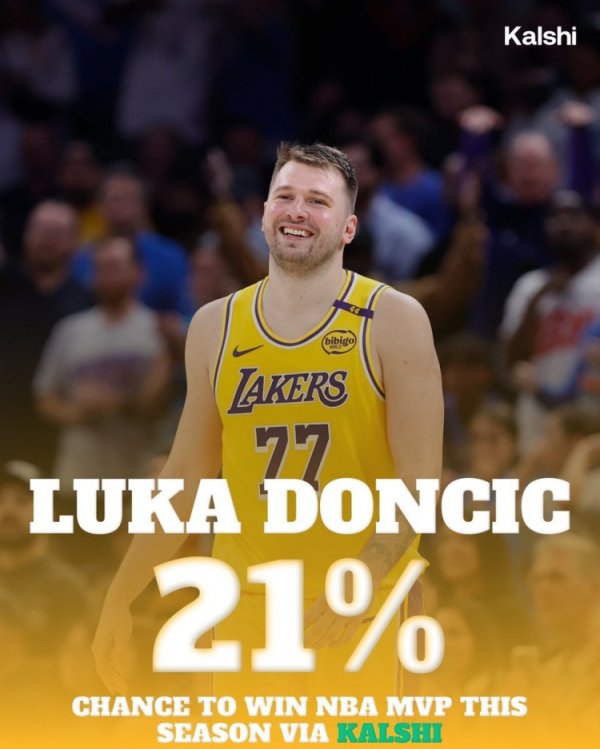 Xác suất giành MVP của Doncic 