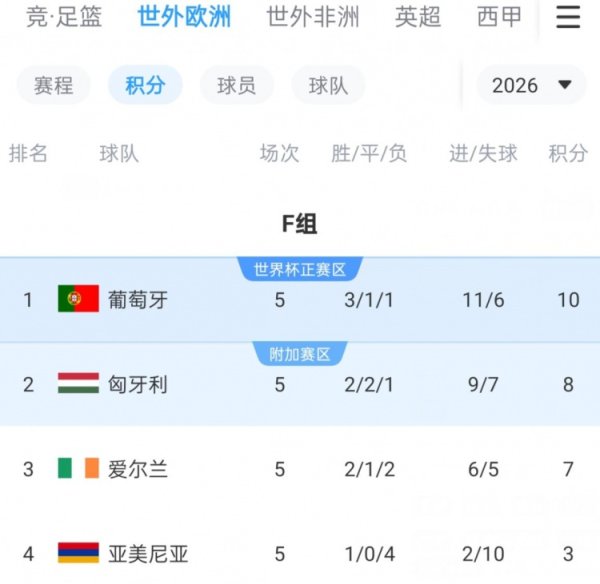 Ba trận sân nhà của Ireland ở 